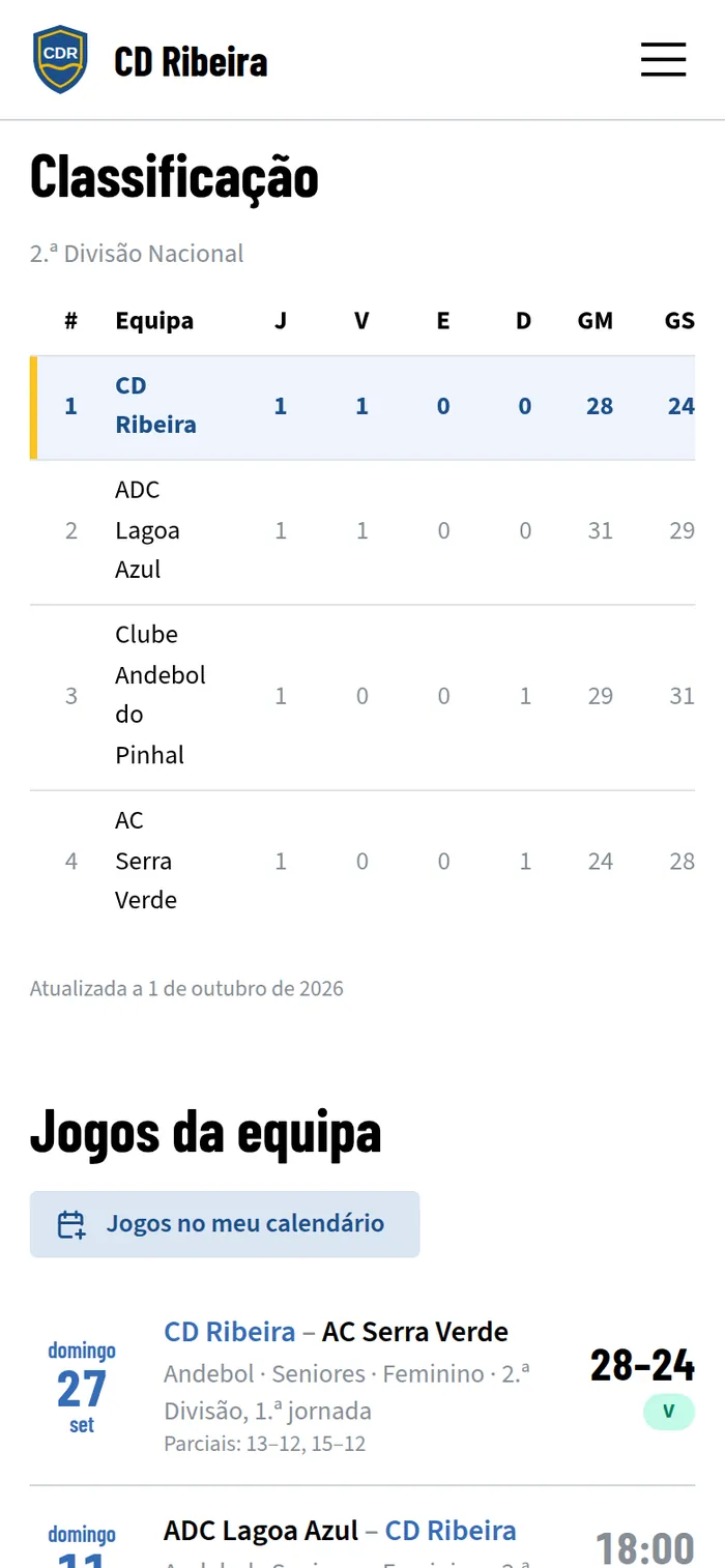 A página de uma equipa de andebol, com os treinos e a classificação.